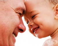 ������� ��������� - ������������ �� ��-����� �����